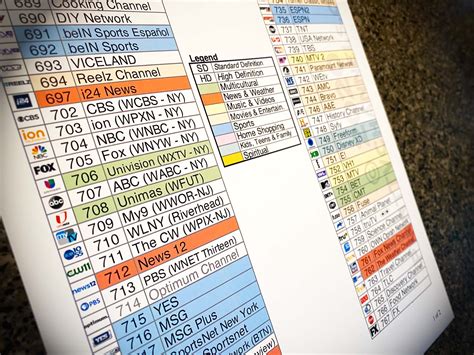 optimum cable channels guide